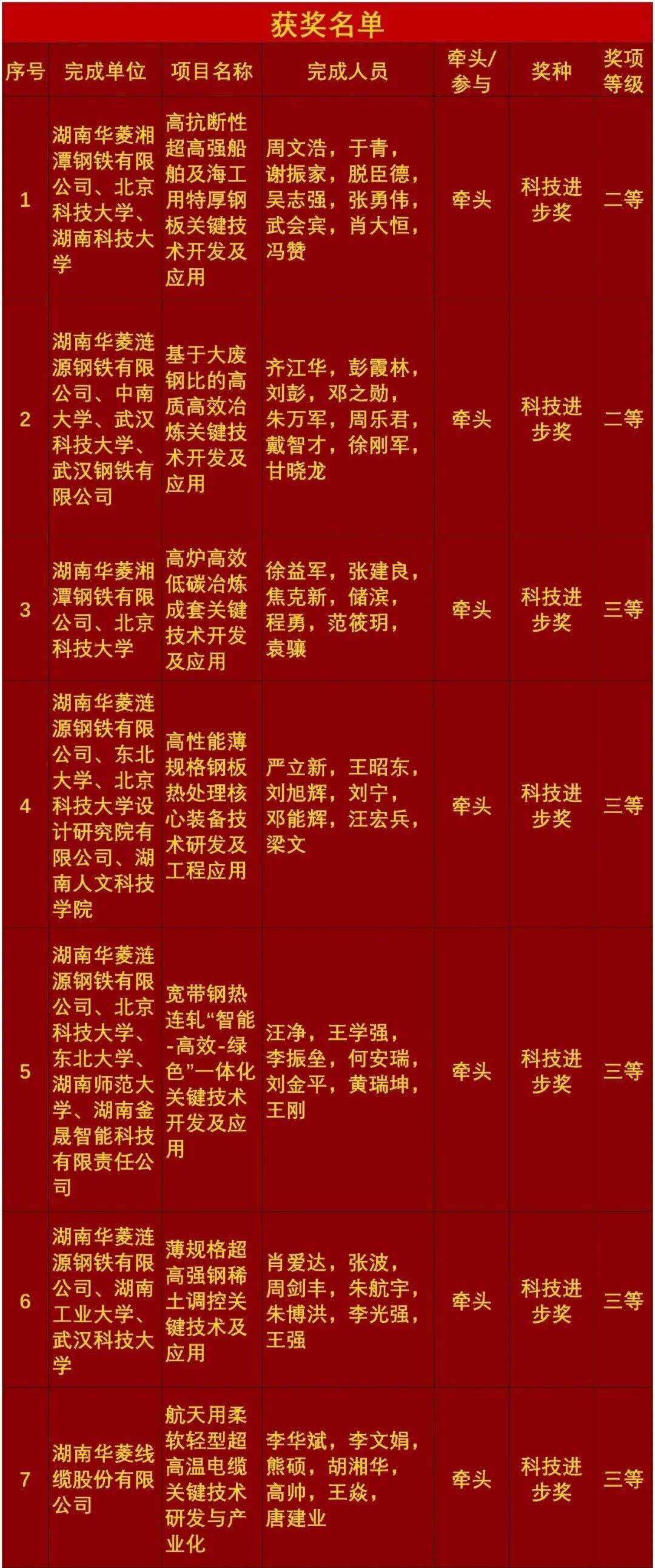 v体育 - 体育首页·角逐数据导航|中文入口