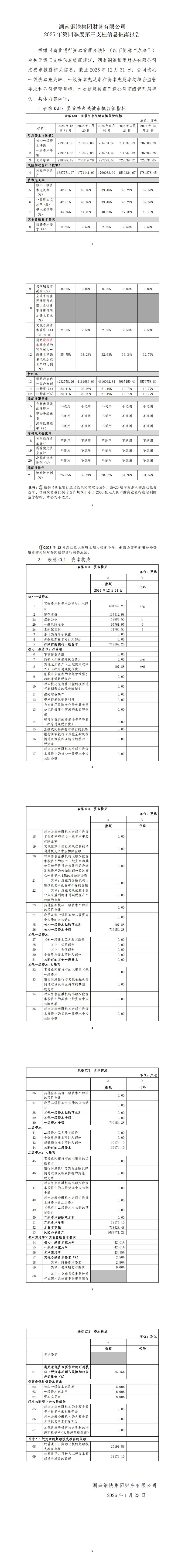 V体育集团财政有限公司第三支柱信息披露（2025年第四时度）_00.jpg